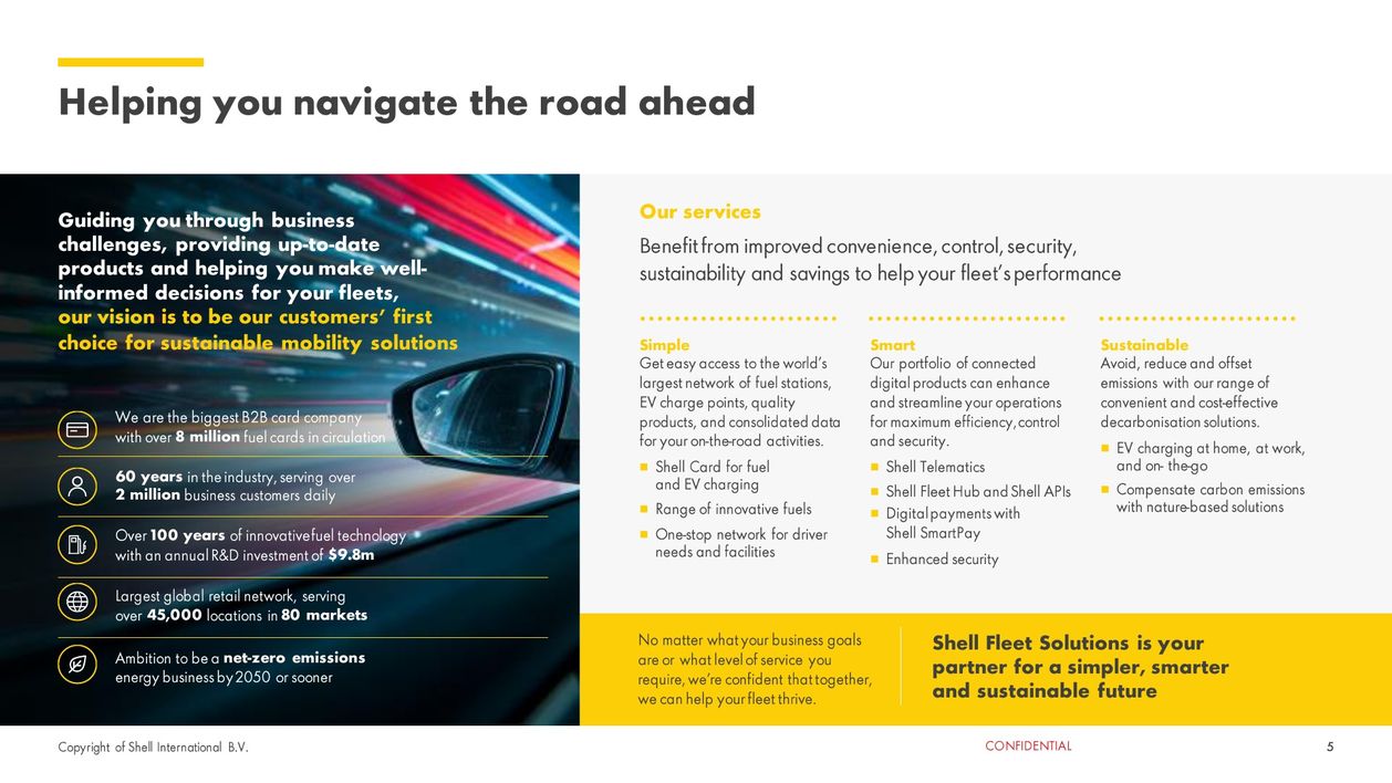 Shell presentation template &mdash; service overview slide