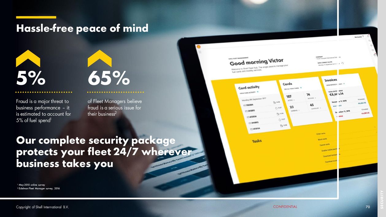 Shell presentation template &mdash; security and peace-of-mind slide